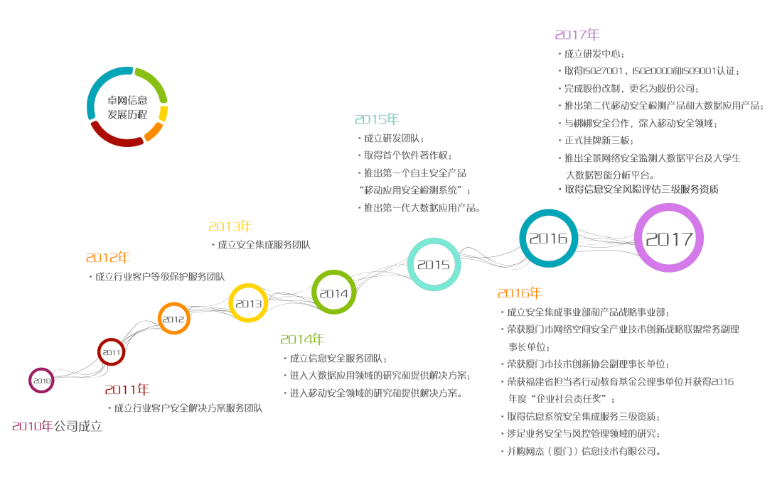 &#20048;&#40060;