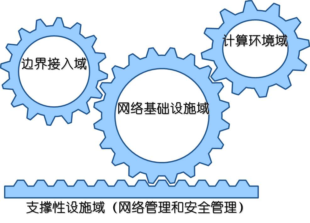 乐鱼