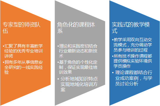 乐鱼